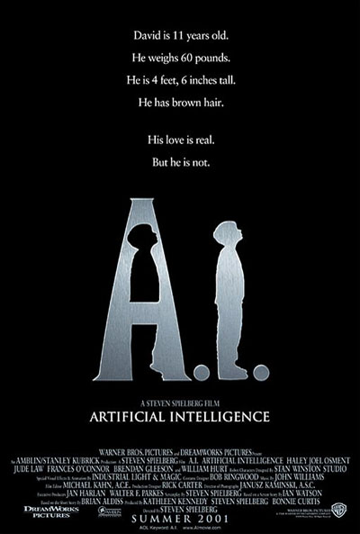 Póster de Inteligencia artificial