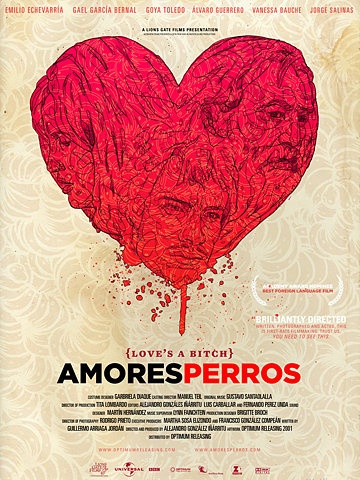 ver amores perros