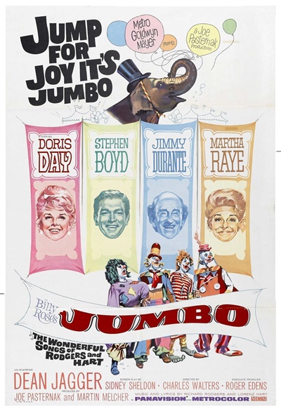 Póster de Jumbo, la sensación del circo