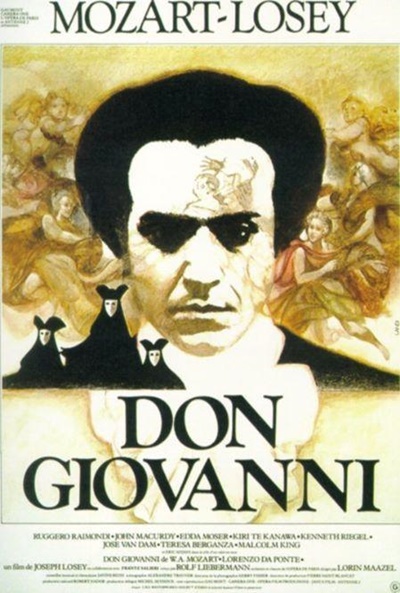 Póster de Don Giovanni