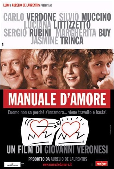 Póster de Manuale d'amore