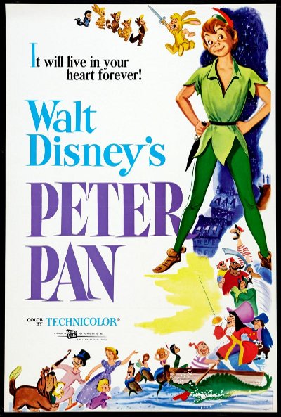 Póster de Peter Pan