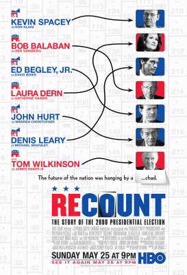 Póster de Recount