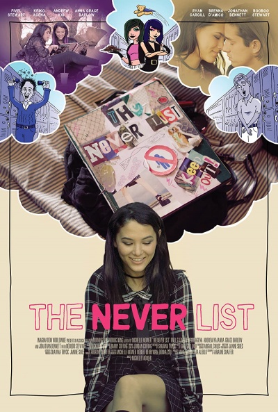 Póster de The Never List