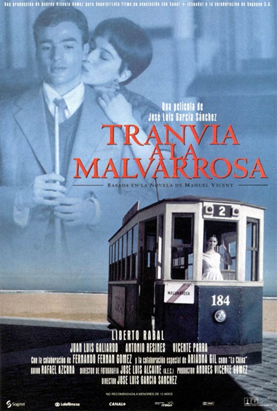 Póster de Tranvía a la Malvarrosa