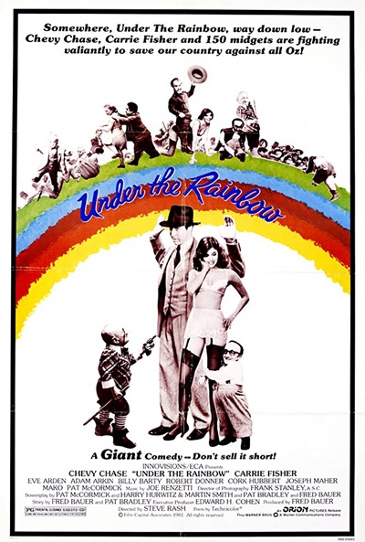 Póster de Under the Rainbow