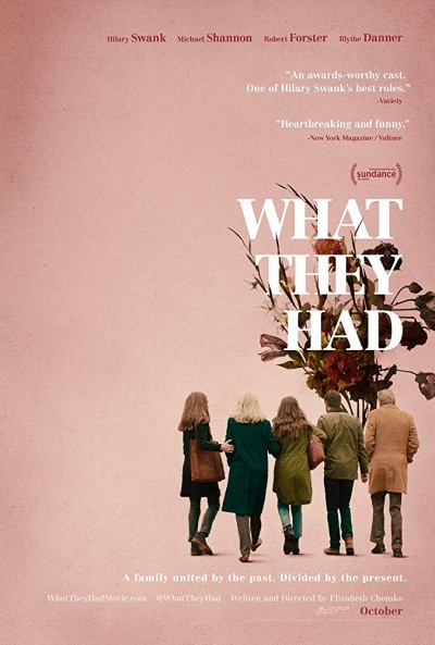 Póster de What They Had